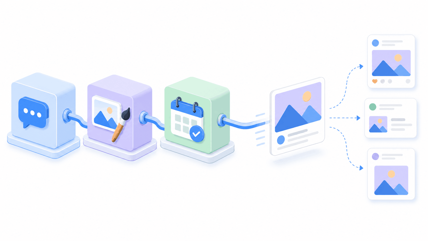 The honest AI stack: an assistant that writes, a visual tool, and a scheduler the assistant can operate