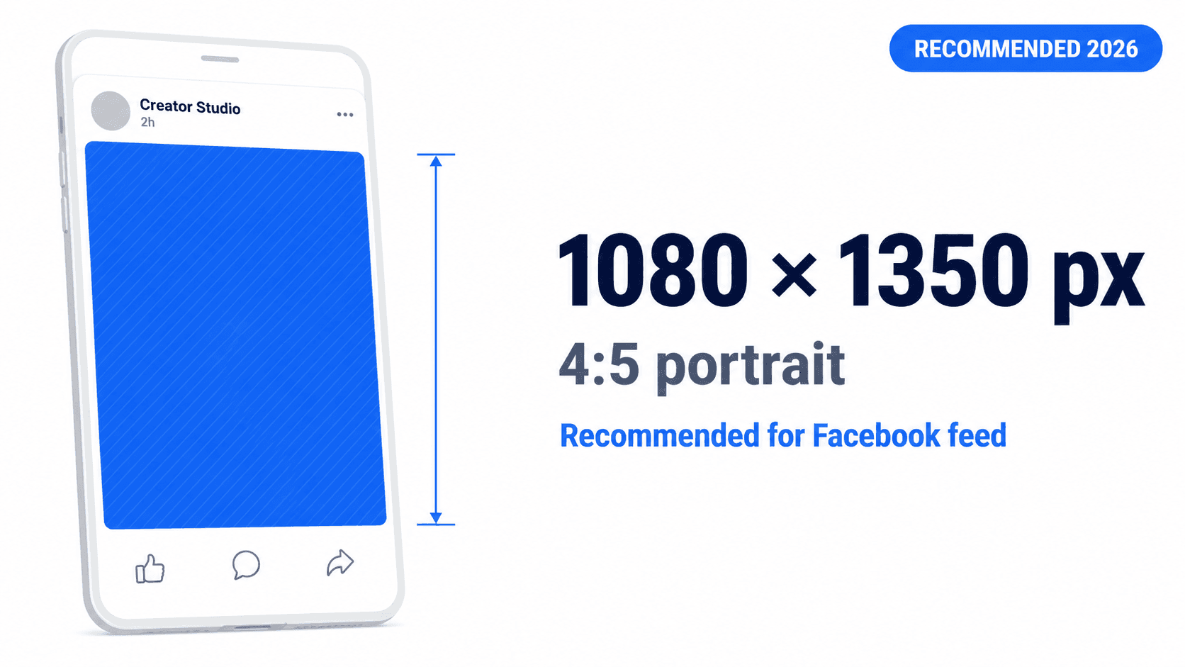 Facebook feed post mockup at 1080×1350px portrait (4:5), the recommended size for single-image Facebook posts dominating mobile feeds