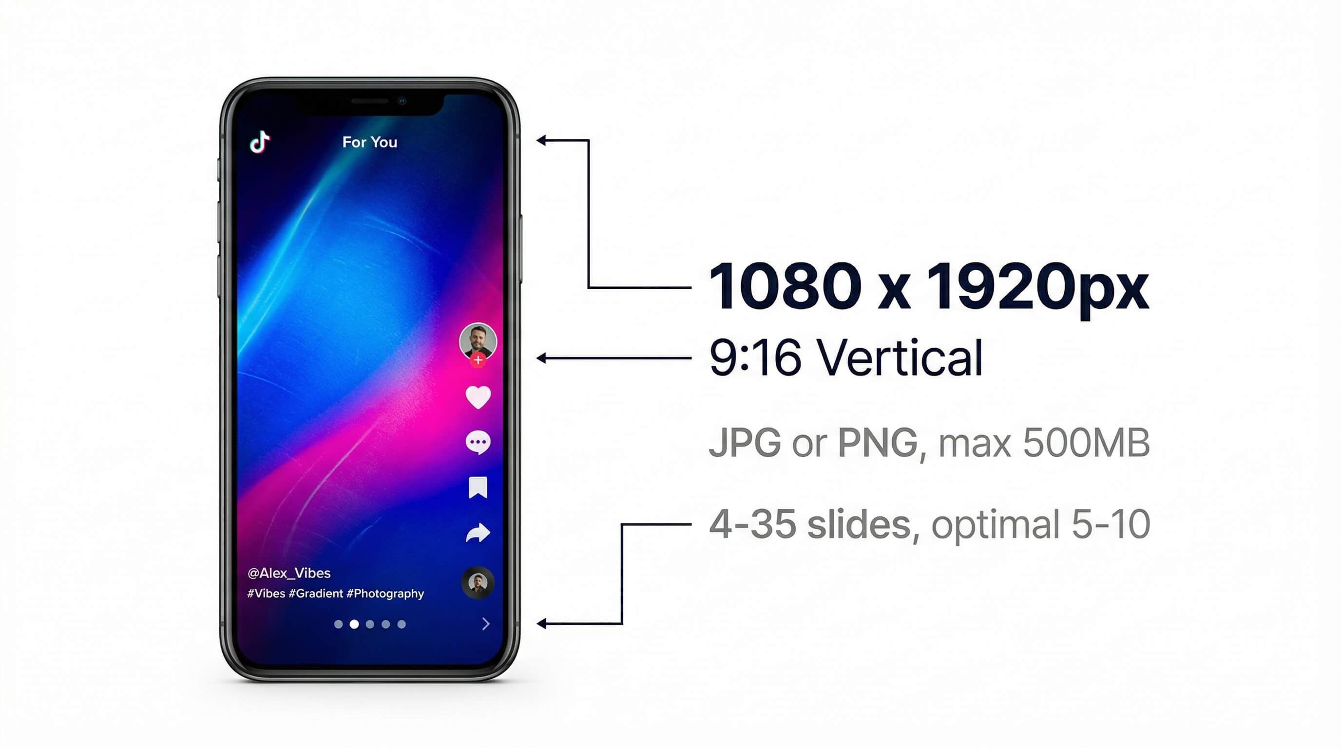 TikTok photo carousel dimensions: 1080x1920px vertical 9:16 format, supports JPG and PNG, max 500MB, 4 to 35 slides with 5 to 10 optimal for engagement