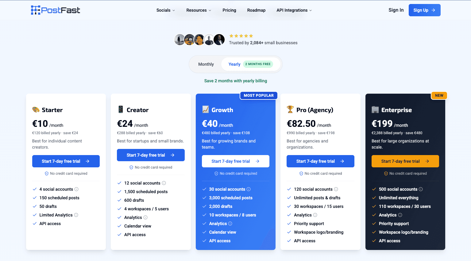 PostFast pricing showing flat-rate plans from €10/mo annual (€12 monthly) to €199/mo annual (€239 monthly), with the Monthly/Yearly toggle and 2-months-free badge visible