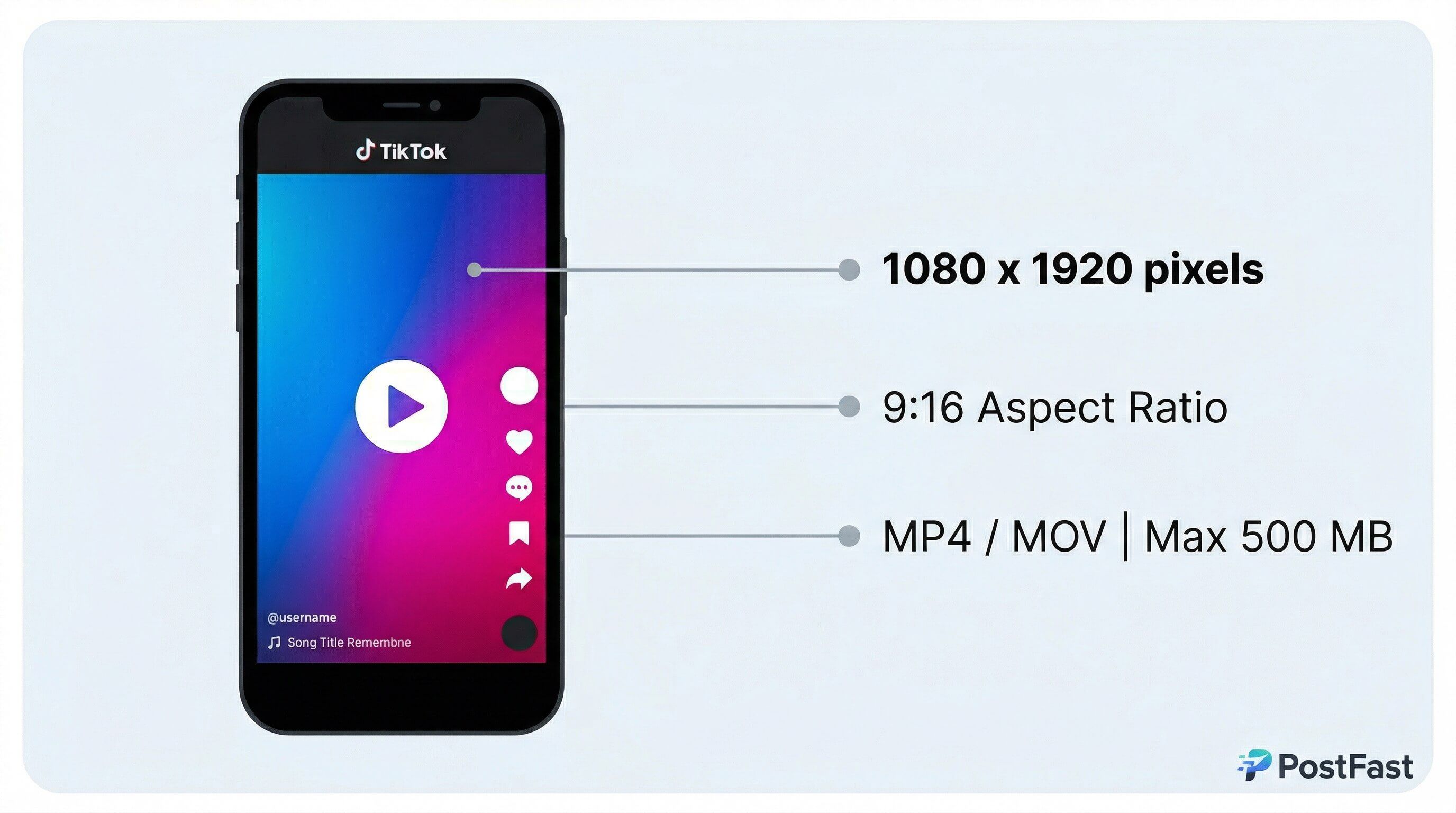 TikTok video size specifications showing 1080x1920 pixels in 9:16 aspect ratio with MP4 or MOV format up to 500MB